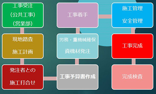 susume-4.jpg
